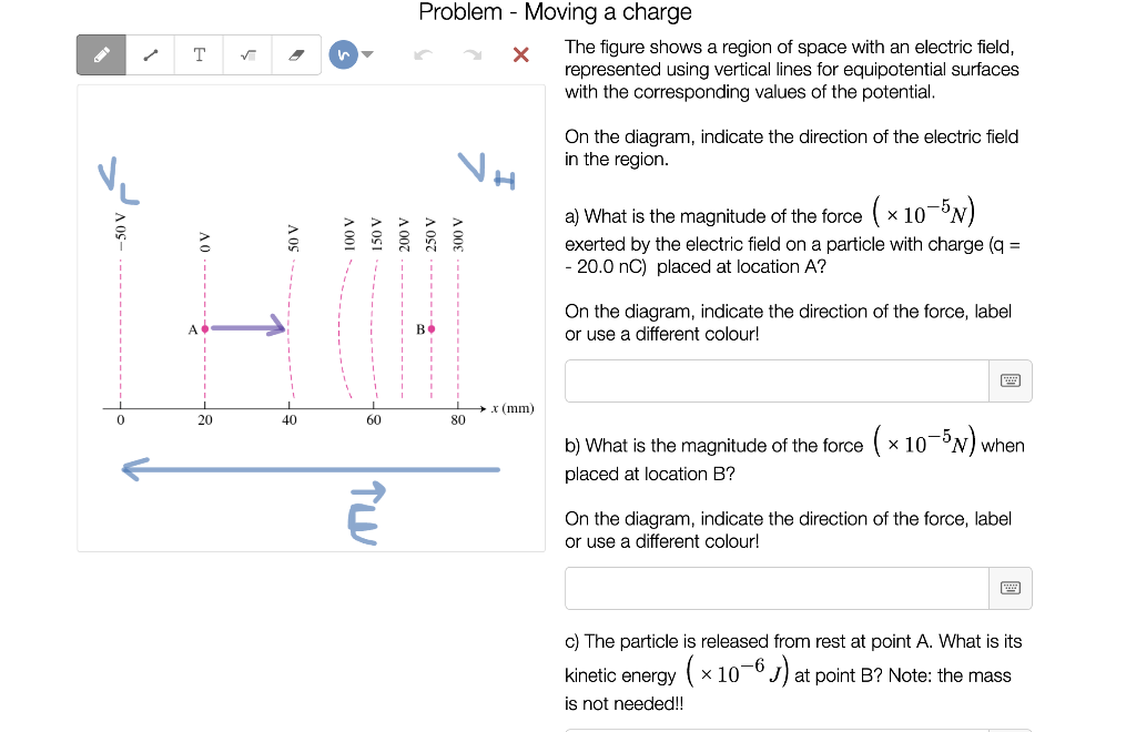 Solved The figure shows a region of space with an electric | Chegg.com
