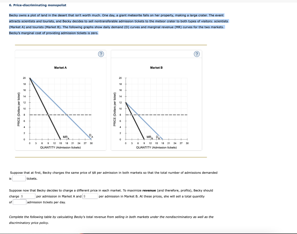 Solved 6. Price-discriminating Monopolist Becky Owns A Plot | Chegg.com