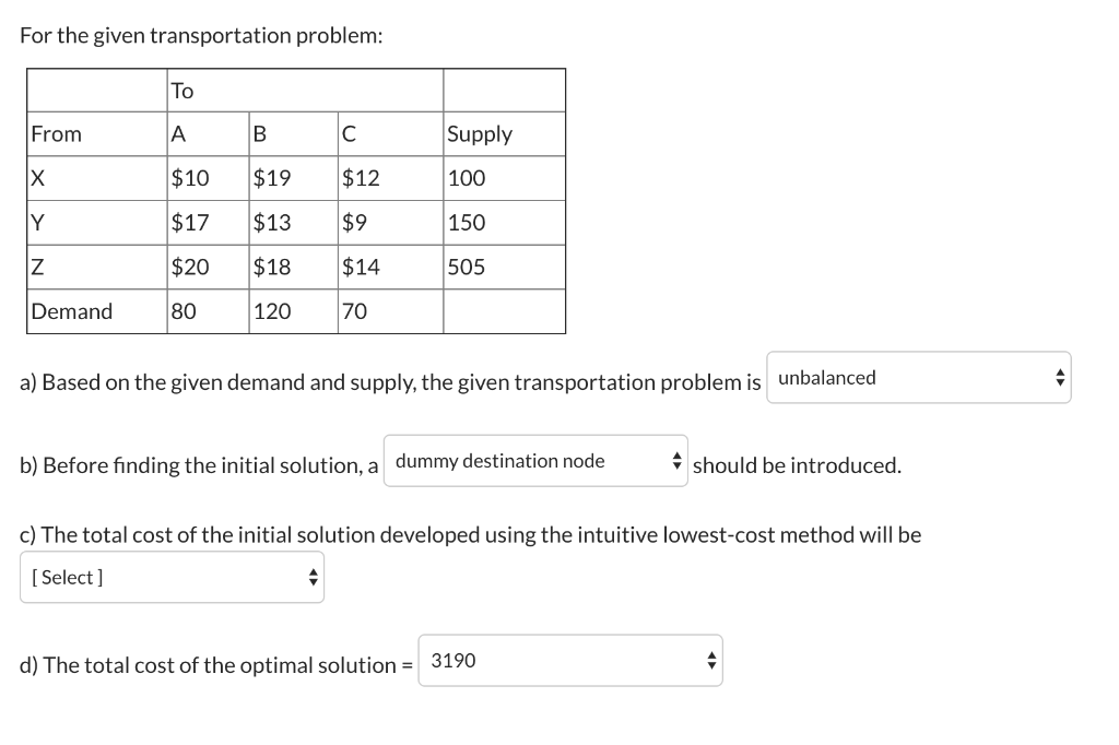 Solved For The Given Transportation Problem: From B Supply A | Chegg.com