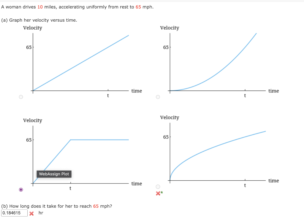 Solved A woman drives 10 miles, accelerating uniformly from 