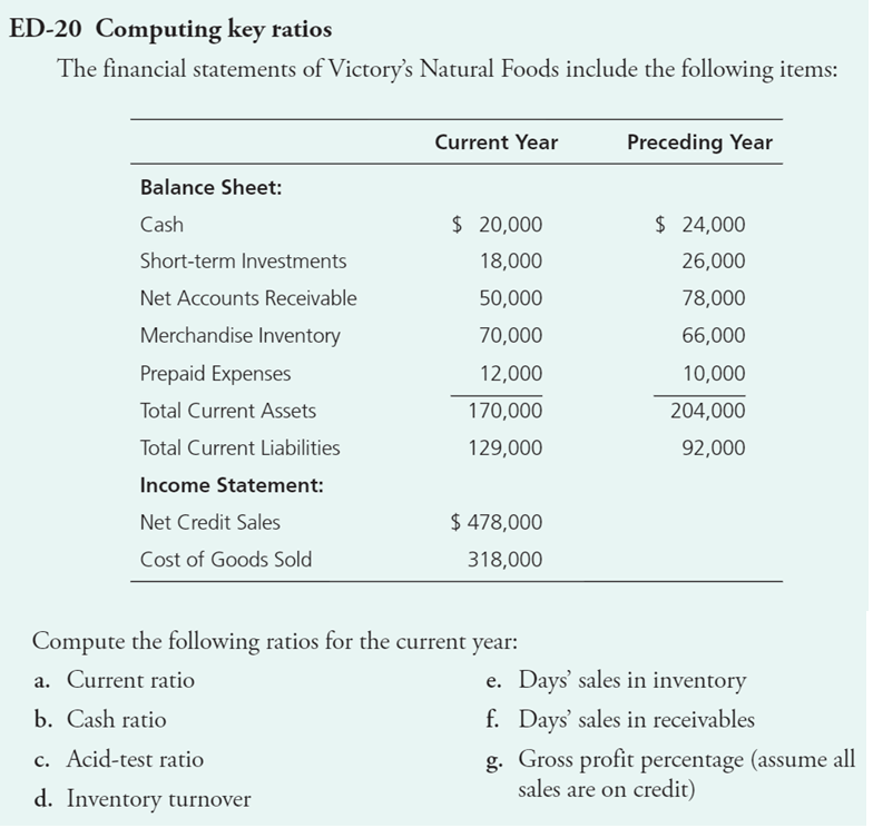 ed-20-computing-key-ratios-the-financial-statements-chegg