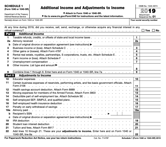 How to fill out Schedule B, Schedule 1, Form 1040, | Chegg.com