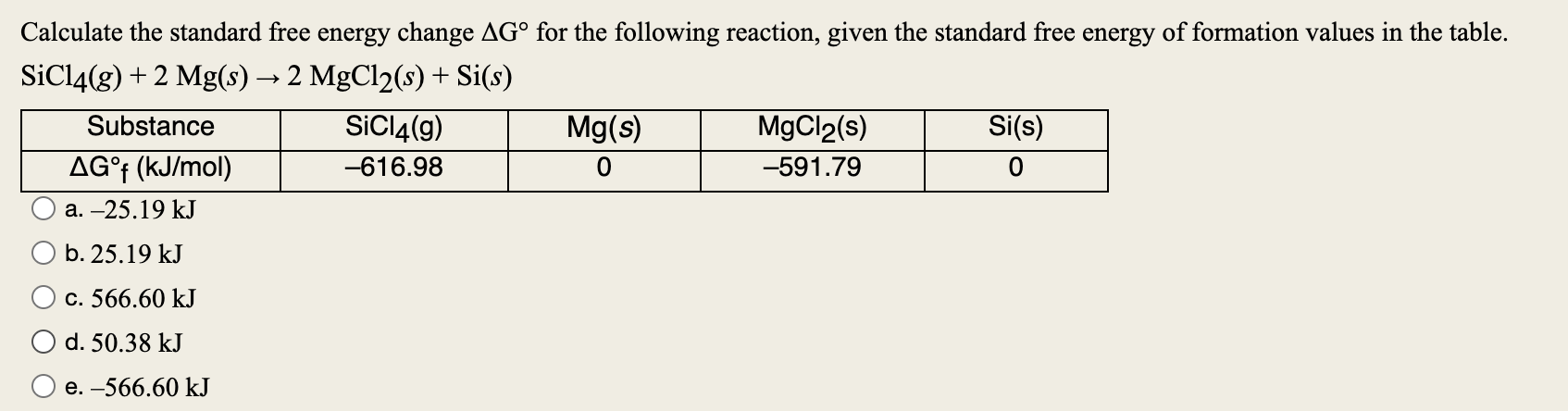 Solved Calculate the standard free energy change AGº for the | Chegg.com
