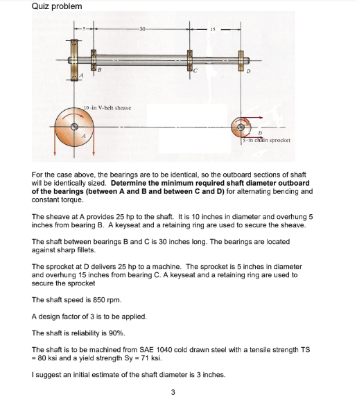 Solved Quiz problem For the case above, the bearings are to | Chegg.com