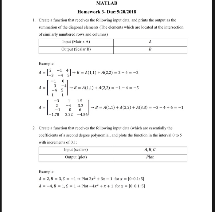 Solved MATLAB Homework 3- Due:5/20/2018 1. Create a function | Chegg.com