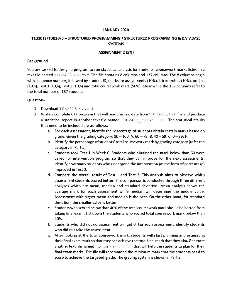 JANUARY 2020 TEB 1013/TDB2073-STRUCTURED PROGRAMMING | Chegg.com