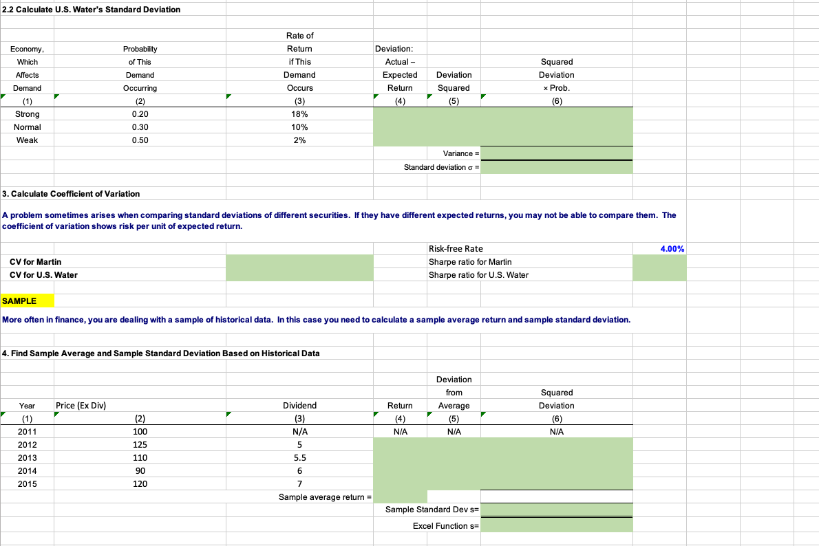 Solved Risk and Return. See the photos of the Excel | Chegg.com