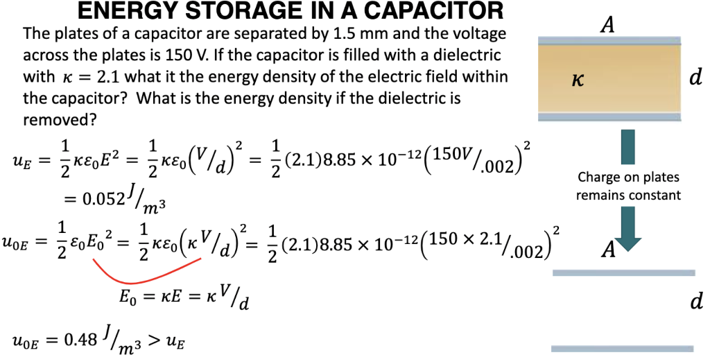 Solved In this problem why does the dielectric constant
