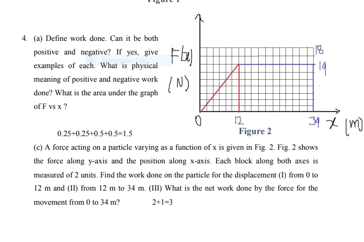 Solved 4. (a) Define work done. Can it be both positive and | Chegg.com