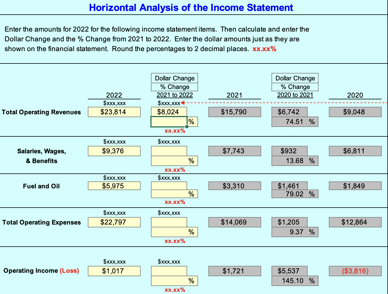 Enter the amounts for 2022 for the following income | Chegg.com