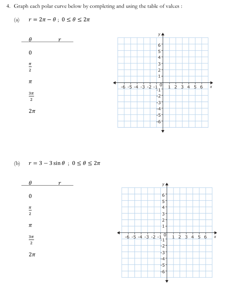 Solved 4. Graph each polar curve below by completing and | Chegg.com