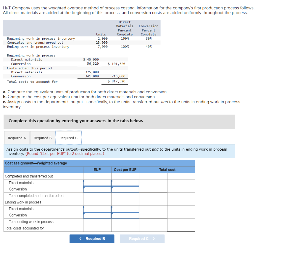 Solved Hi-T Company uses the weighted average method of | Chegg.com