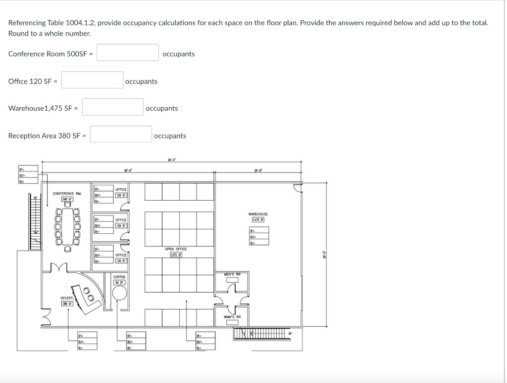 identify-the-occupancy-classification-for-each-of-the-chegg