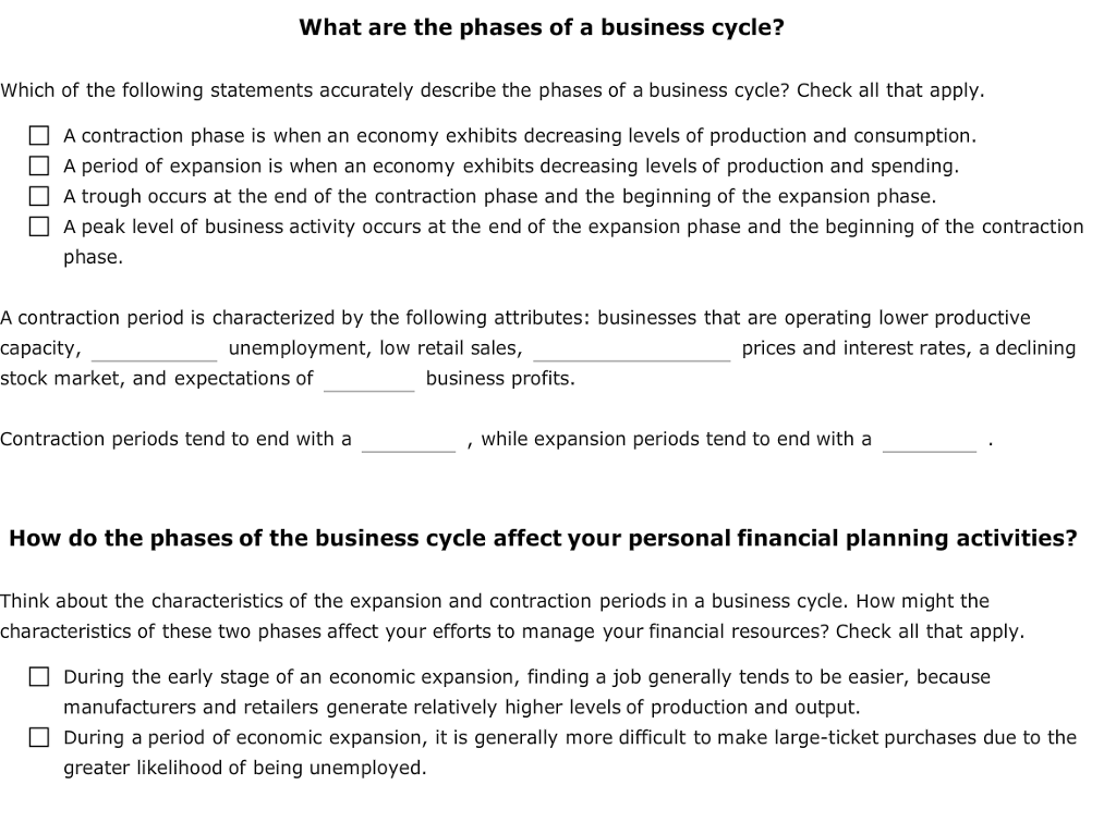 Phases Of The Business Cycle Worksheet