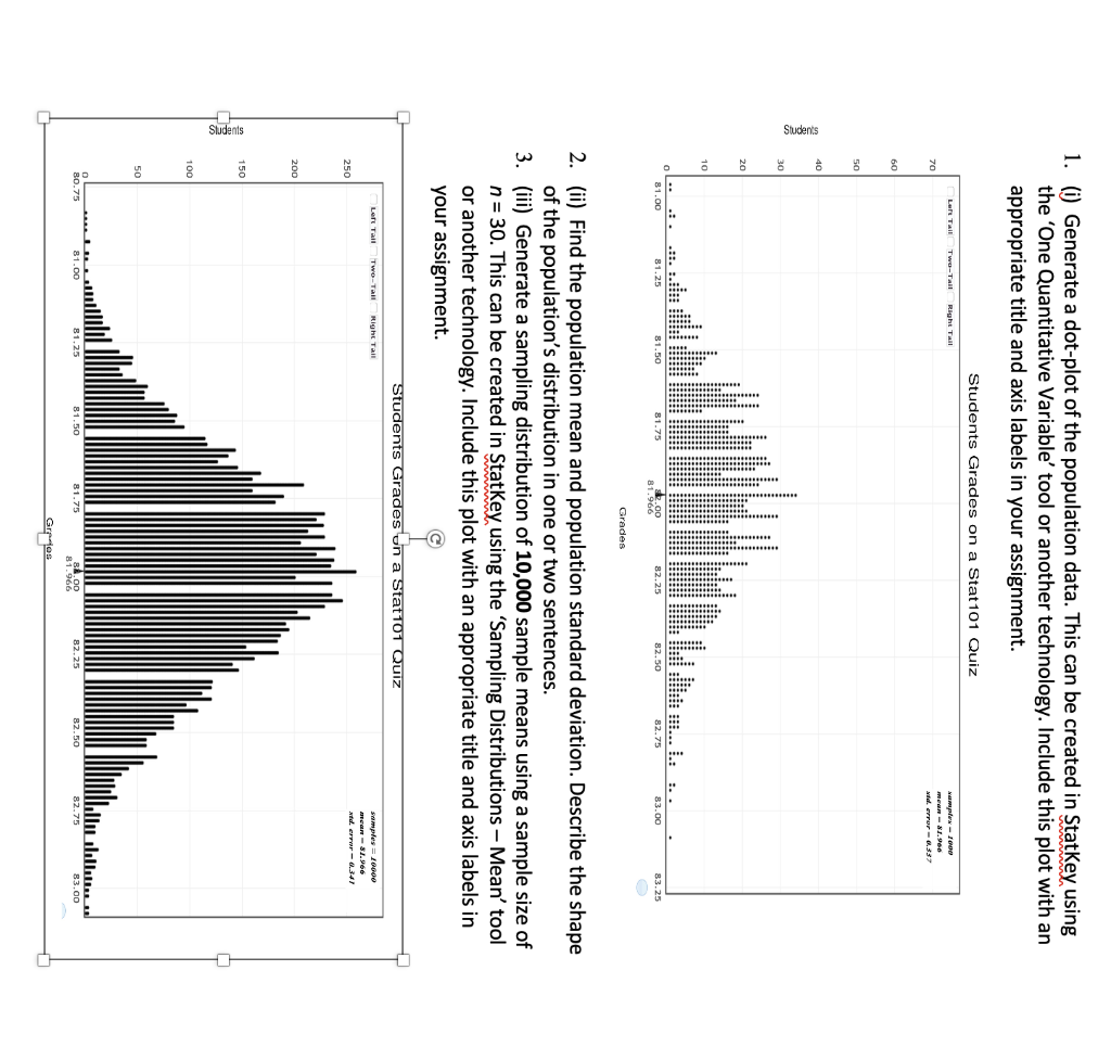 1. (i) Generate a dot-plot of the population data. This can be created in StatKey using the One Quantitative Variable tool