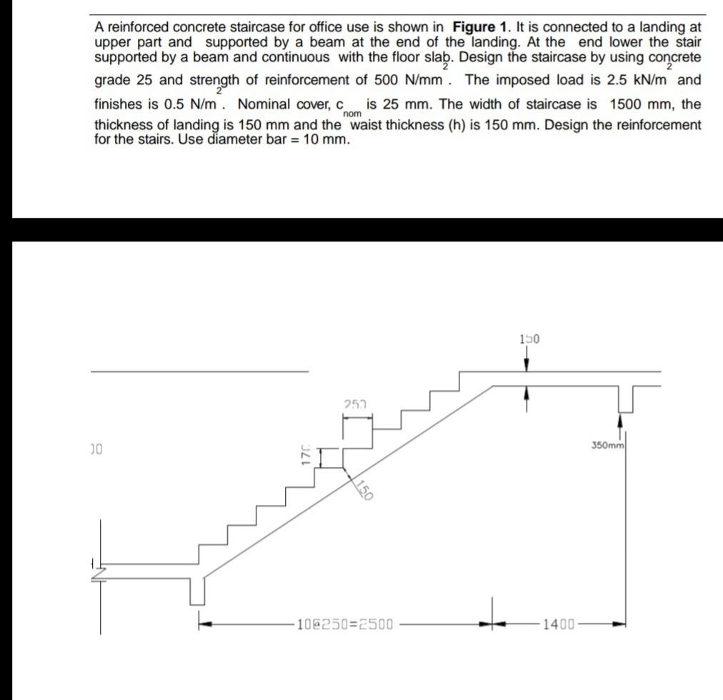 Solved A reinforced concrete staircase for office use is | Chegg.com