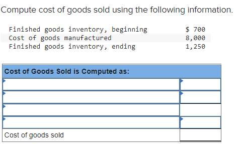 Solved Compute Cost Of Goods Sold Using The | Chegg.com