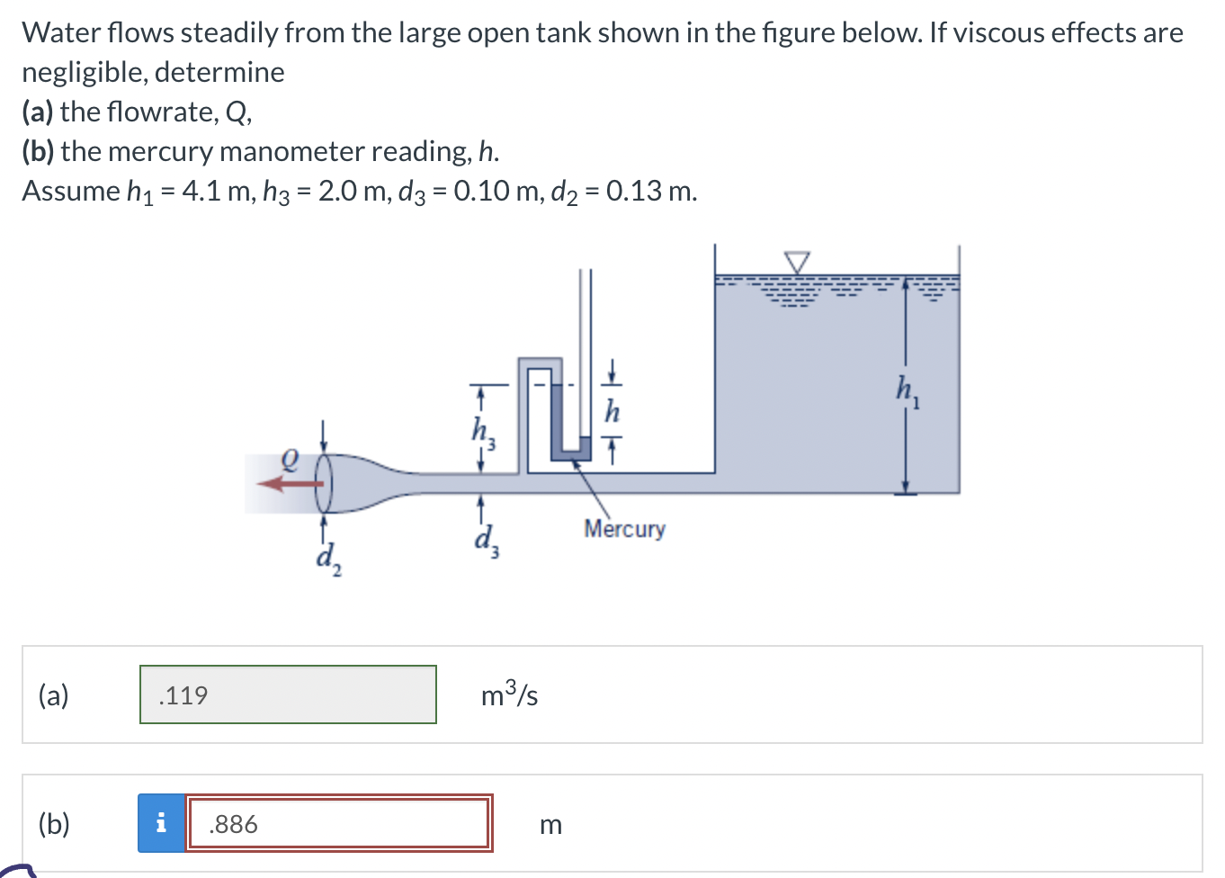 Solved Water flows steadily from the large open tank shown | Chegg.com