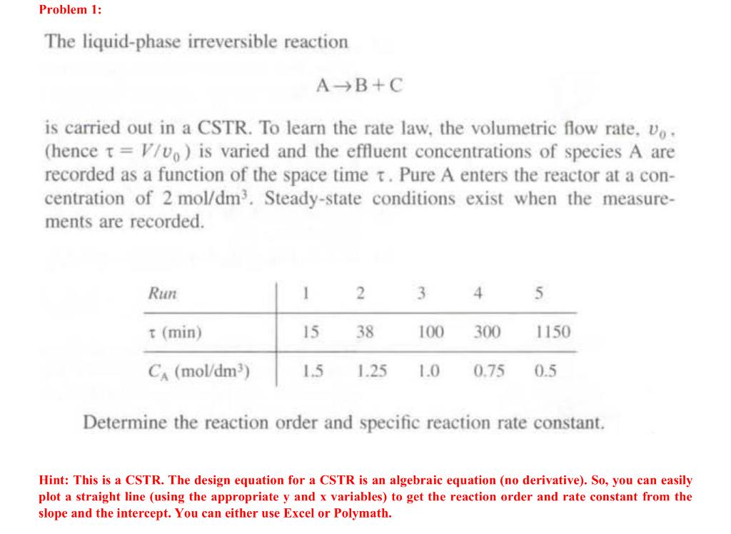 Solved Problem 1: The liquid-phase irreversible reaction | Chegg.com
