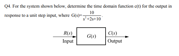 Solved Q4. For the system shown below, determine the time | Chegg.com