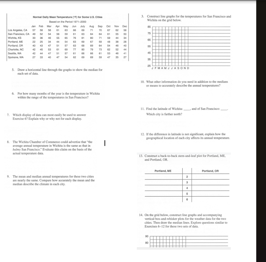 3. Construct line graphs for the temperatures for San | Chegg.com