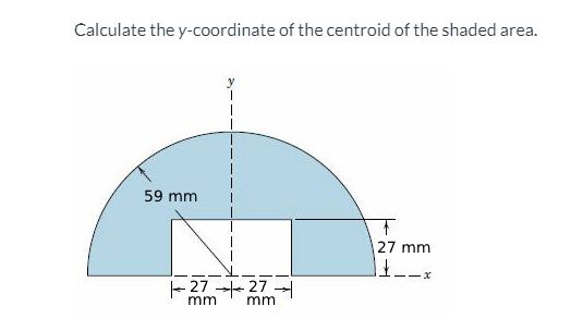 Solved Calculate the y-coordinate of the centroid of the | Chegg.com