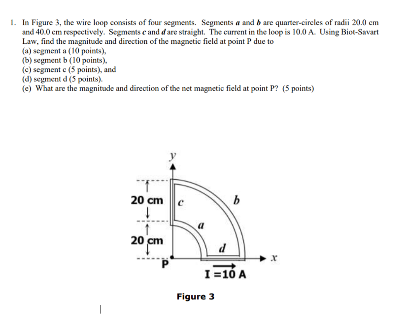 Solved 1. In Figure 3, the wire loop consists of four | Chegg.com