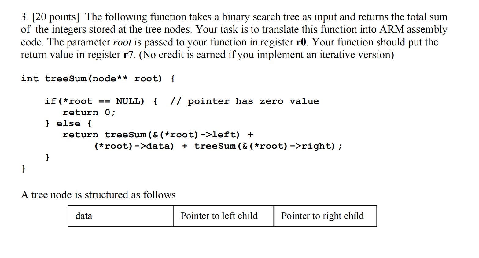 Solved 3. [20 Points] The Following Function Takes A Binary | Chegg.com