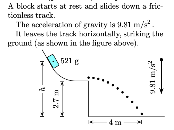 Solved A Block Starts At Rest And Slides Down A Fric- | Chegg.com