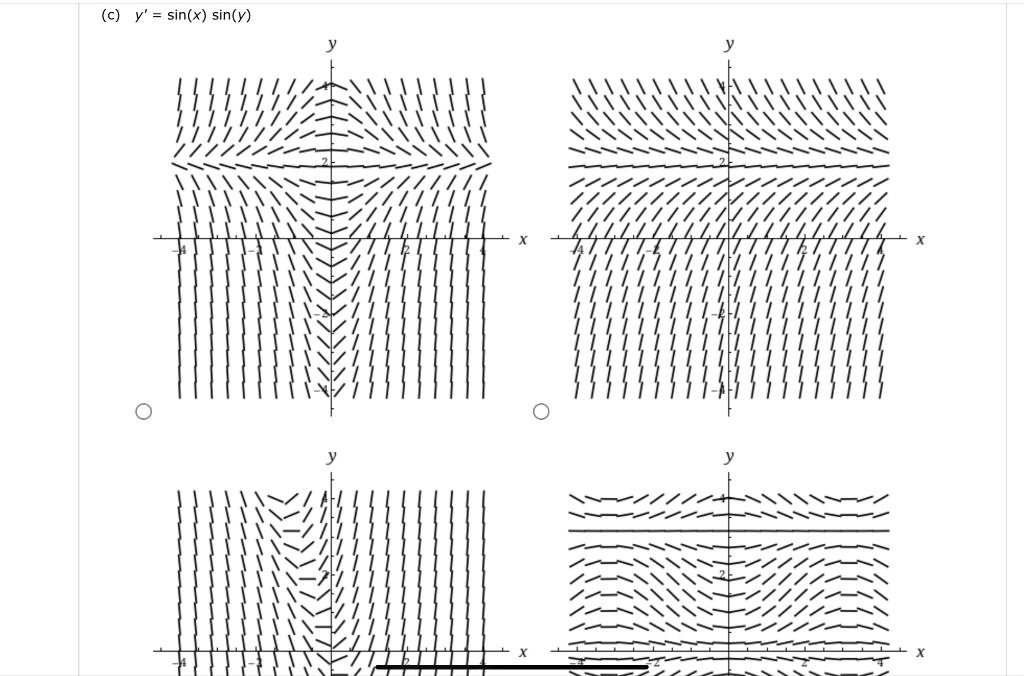 solved-y-sin-x-sin-y-y-x-2-y-chegg