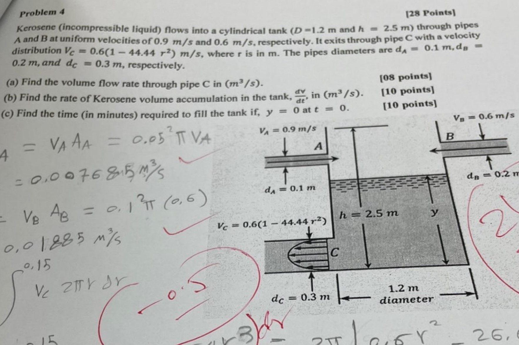 Solved Problem 4 [28 Points] Kerosene (incompressible | Chegg.com