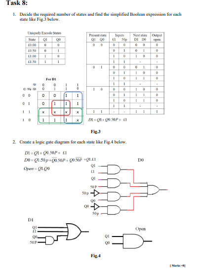 Solved Task 8: 1. Decide the required number of states and | Chegg.com