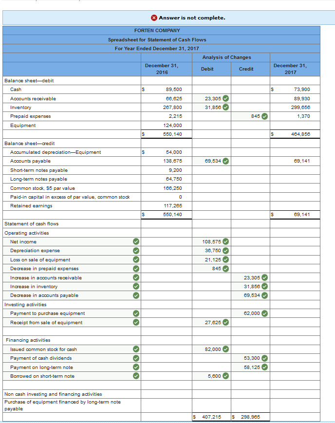 statement of cash flows proforma