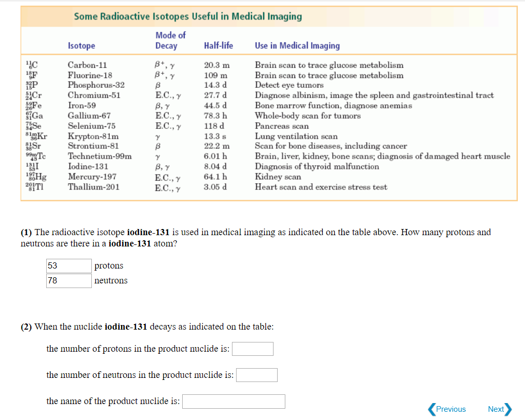 solved-some-radioactive-isotopes-useful-in-medical-imaging-chegg