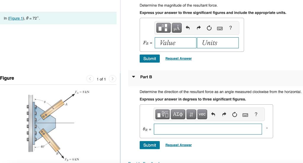 Solved Determine the magnitude of the resultant force. | Chegg.com