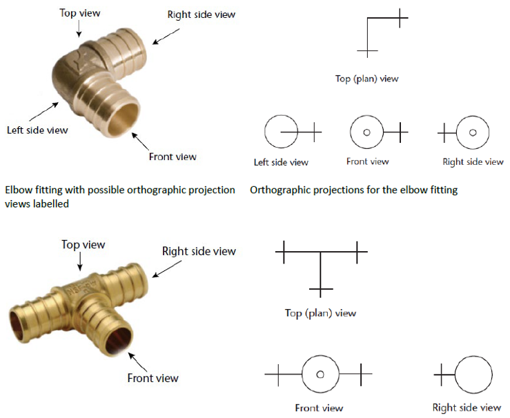 plumbing drawing symbols