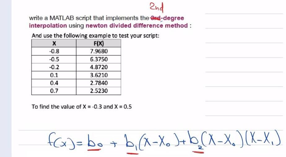 Solved 2nd write a MATLAB script that implements the | Chegg.com