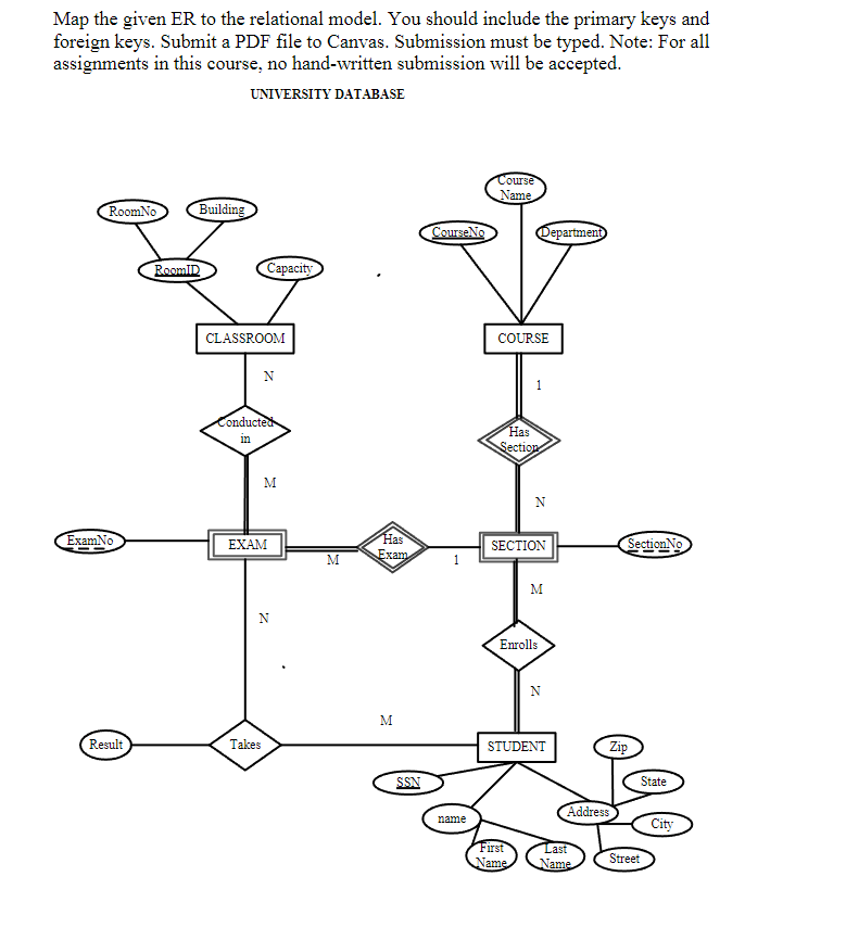 Solved after reogrinze it draw the arrow to connect them | Chegg.com