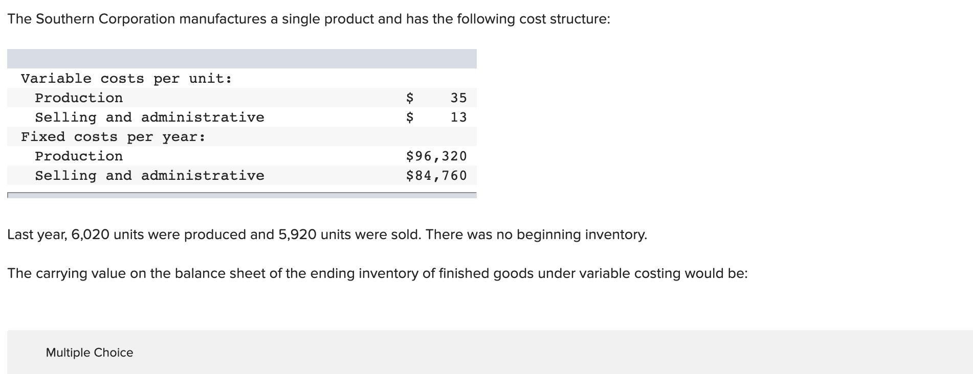 Solved The Southern Corporation manufactures a single