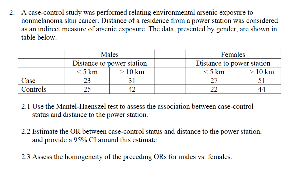 Short case studies image
