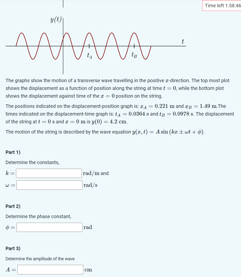 Solved The graphs show the motion of a transverse wave | Chegg.com