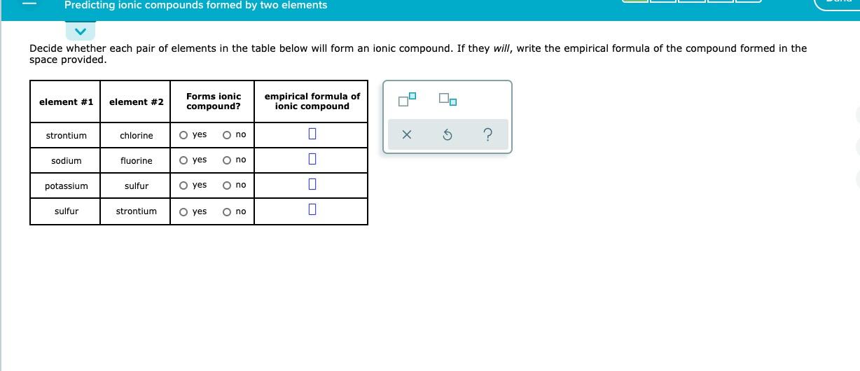Solved Predicting ionic compounds formed by two elements