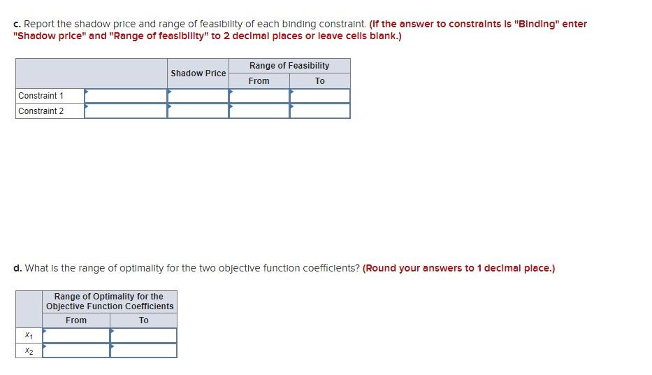 Solved Consider the following LP problem. where x1 and x2 | Chegg.com
