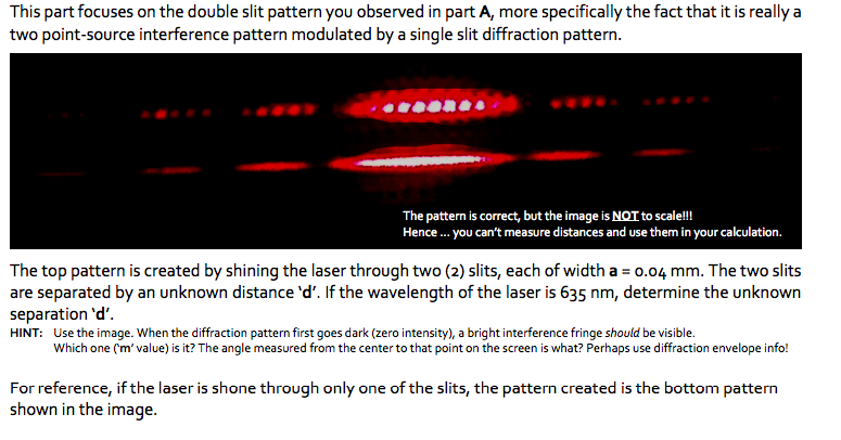 This part focuses on the double slit pattern you | Chegg.com