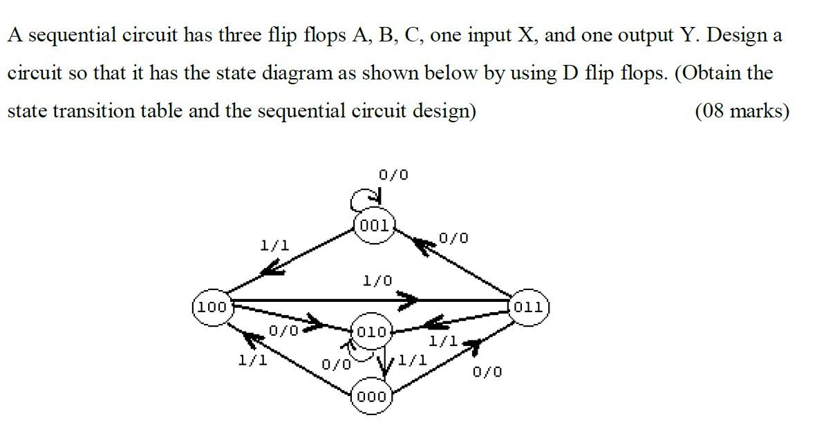 Solved A Sequential Circuit Has Three Flip Flops A,B,C, One | Chegg.com