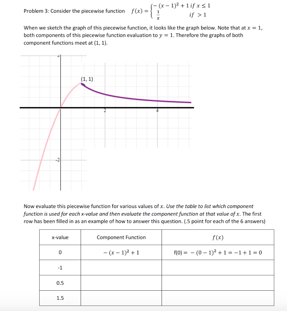 Solved -(x 1)2+1 ifx s 1 if >1 Problem 3: Consider the | Chegg.com