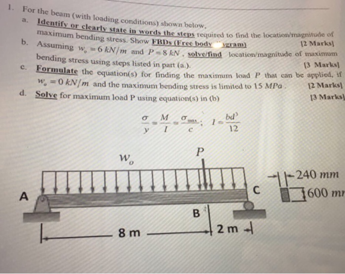 Solved: For The Beam (with Loading Conditions) Shown Below... | Chegg.com