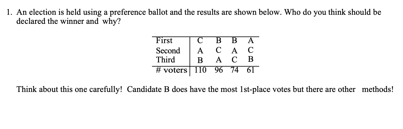 Solved 1. An Election Is Held Using A Preference Ballot And | Chegg.com