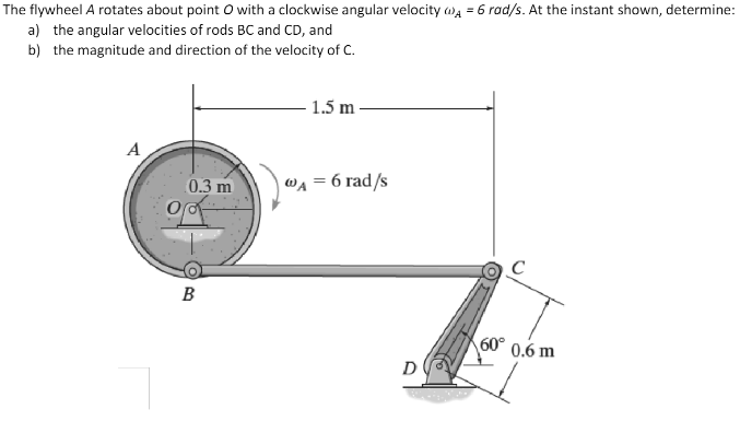 Solved The flywheel \\( A \\) rotates about point \\( O \\) | Chegg.com