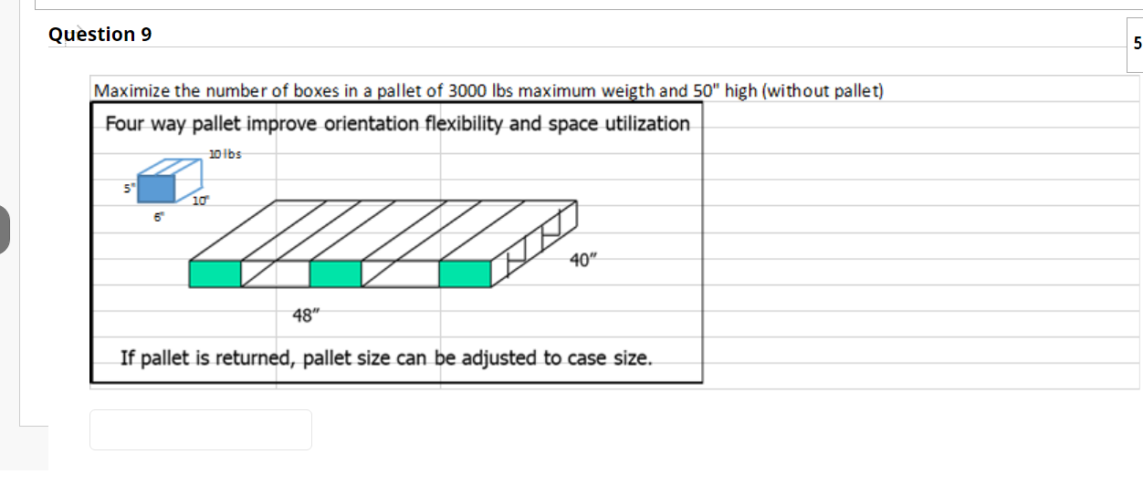 Solved Question 9 5 Maximize the number of boxes in a pallet | Chegg.com